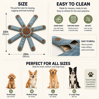 Dogtopus size and care guide